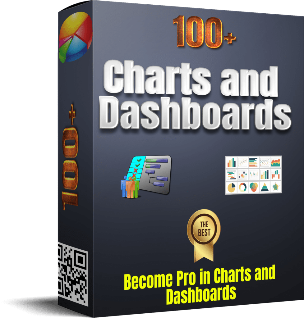 Charts and Dashboards